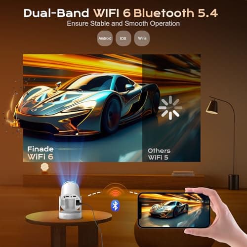 Projector 4K, HD 1080P Supported Mini Projector Auto Keystone & Focus 22000 Lumen 200 ANSI Bightness WIFI 6 & Bluetooth Home Theatre 200" 270° Rotatable Stand for Bedroom Outdoor Phone — view 3