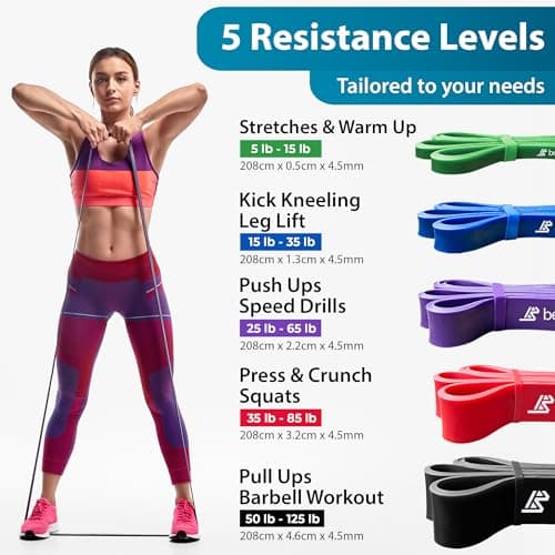 Beenax Resistance Bands Pull Up Set, 5 Levels Exercise Bands Men Women for Calisthenics, Powerlifting, Bodyweight Training, Stretching, Mobility, Yoga, Pull Up Assistance Bands — view 2