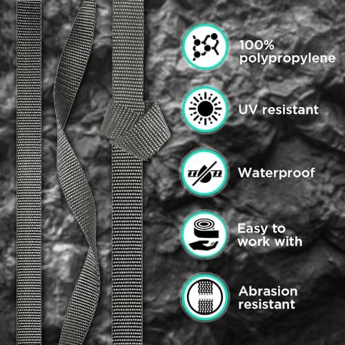 TECEUM 38mm Webbing Strap, Charcoal 9m Heavy Duty Fabric Tape for Craft — view 3