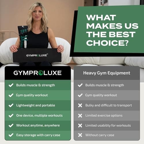 Gymproluxe Original All-in-one Resistance Bands Bar Set - Exercise Band Set for Home Gym - 90KG Resistance Band Set - Multi Gym Fitness Equipment — view 6
