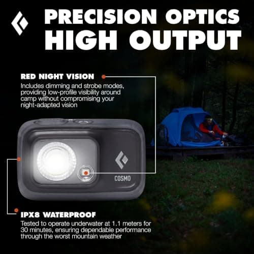 Black Diamond Cosmo 350 Head Torch | 350 Lumens, 3X AAA Batteries (Included) | Dual Power Options | Waterproof, Dimmable Light for Camping & Hiking | Graphite — view 4