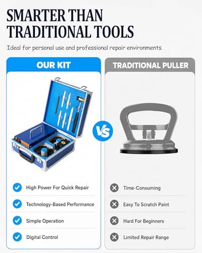 Magnetic Induction Dent Puller Paintless Repair Kit 1380W with Smart Digital Display Portable Suitcase for Auto Repair and Garages — view 5