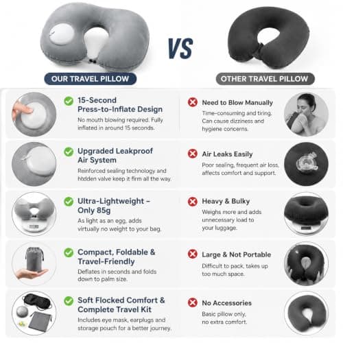 MOLICRAIN Inflatable Travel Pillow with Hand Pump, Neck Support for Flights — view 3
