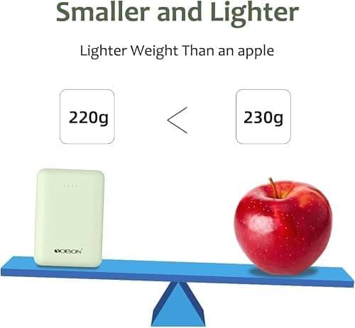 Mini Power Bank Fast Charging 10000mAh Battery Pack USB C Input & Output Portable Charger Portable Battery Bank Compatible with iPhone Smartphones Tablet and More (Green) — view 3