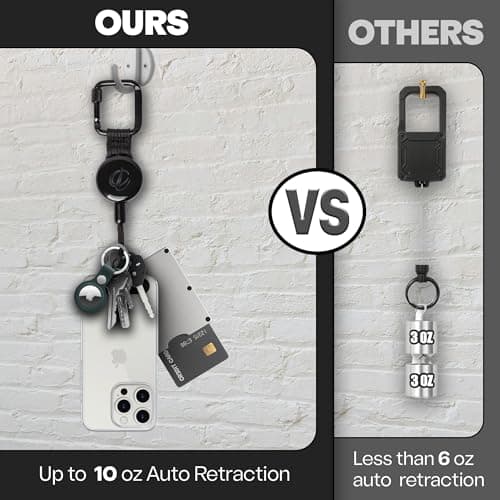 ClutchLoop Anti-Theft Phone Tether - Universal Adhesive Anchor, Retractable Steel Line, Phone Lanyard with Locking Carabiner - Phone Holder for Hiking, Skiing, Fishing, Travel & Outdoor Activities — view 5