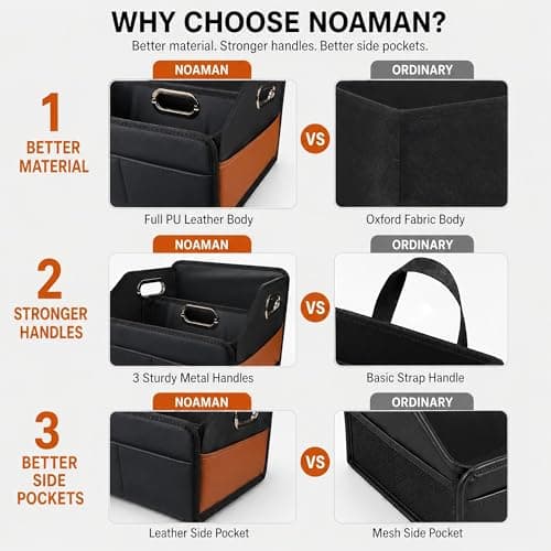 Noaman Car Organiser - 2025 Upgraded Leather Car Storage Organiser for Front Back Seat or Floor with 3 Metal Handles 6 Apartments, Multipurpose Car Caddy Organisers and Storage Black — view 6