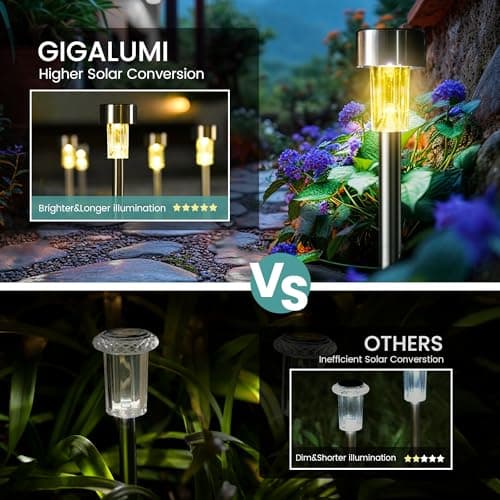 GIGALUMI Solar Lights Outdoor Garden Waterproof,24 Pack,Stainless Steel LED Solar Garden Lights for Patio, Lawn, Yard and Landscape Decor, Warm White — view 3
