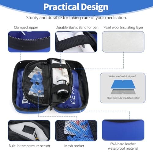 HIMDUZE Insulin Cooler Travel Case TSA Approved Refrigerated Medicine Cooler for Travel w/Thermometer Temperature Diabetic Case w/2 Reusable Ice Packs for Daily Life Trip, Blue — view 2