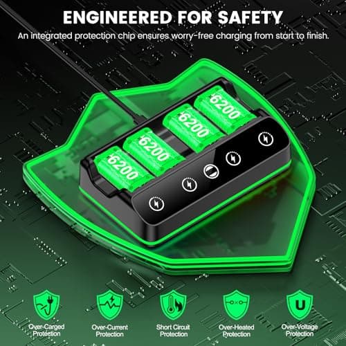 Charger with 4x6200mWh Rechargeable Battery Pack for Xbox One/Series X|S, Xbox One Series Controller Batteries Pack with Charging Station for XboxOne/S/X/Elite Controllers, Black — view 4
