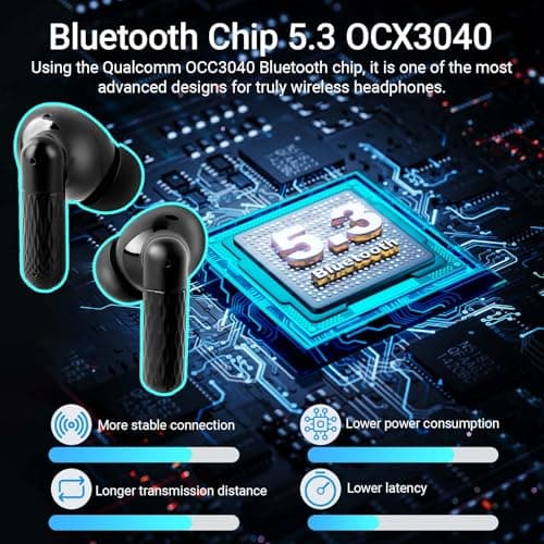 BlitexyFlow Wireless Earbuds, Ear Buds Earphones Bluetooth 5.3 USB C Mini Headphones Touch Control with Microphone Hi-Fi Stereo Sound Deep Bass CVC Noise Cancelling Water-Resistant — view 3