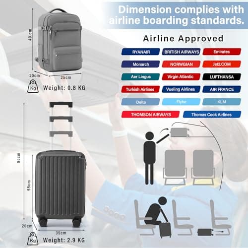 COOLIFE Cabin Suitcase 55x35x20 & Cabin Bag 40x30x20 Ryanair EasyJet PC+ABS — view 2