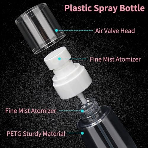 Decorniqu Travel Spray Bottle 60ml 3 Pack Refillable Fine Mist Plastic Spray Bottles Leak Proof Spraying Bottle for Hair Cleaning Solutions Face Beauty Travel(Clean) — view 5