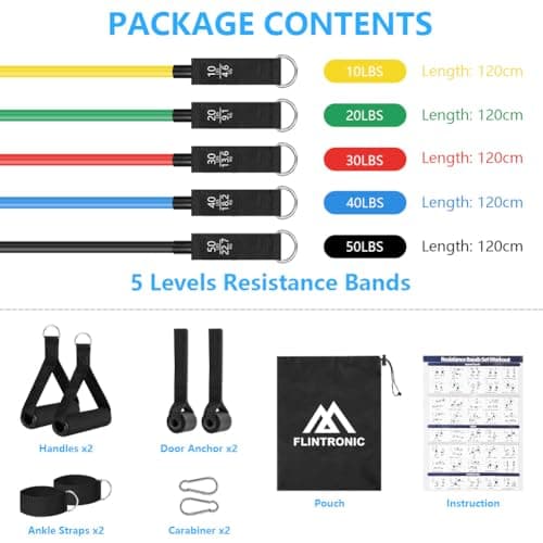 Flintronic Resistance Bands Set, TPE Elastic Bands With 5 Fitness Tubes, 2 Foam Handles, 2 Ankle Straps, 2 Door Anchor, 2 Carabiner, for Strength Training Fitness Pilates Yoga (Multicolor) — view 2
