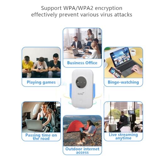 VELATEMOR 4G 5G WiFi Mobile Hotspot 300Mbps, Supports 10 Connected Devices Portable WiFi Router, with SIM Card Slot for Travel — view 2