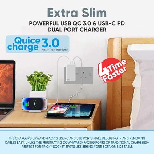 TWICK 20W Ultra Slim USB-C PD & USB QC 3.0 Fast Charger Folding UK Plug | USB Travel Adapter | for iPhone 16/15/14/13/12/11, for iPad, for Samsung Galaxy S24/23/22/S21/20/10/Z/Note 20/Ultra+ (WHITE) — view 4