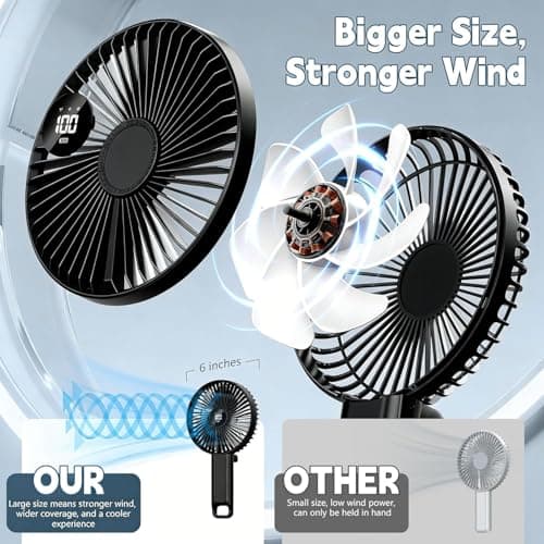 Large Portable Handheld Desk Fan, 6 Inch Blades, 180° Foldable for Travel — view 2