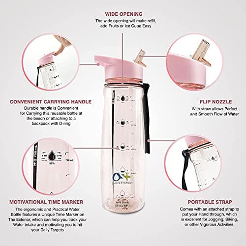 HYDRATE 2.ONE Water Bottle - 750ml Leakproof BPA-Free Sports Bottle with Straw, Time Markings, and Motivational Design - Ideal for Gym, Men, Women, and Kids - Reusable and Eco-Friendly — view 3