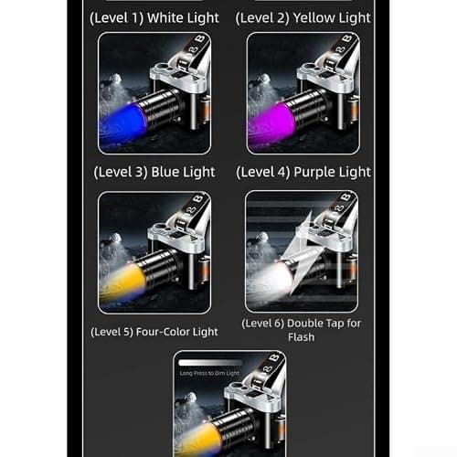 LED Headlamp 4 Modes White Yellow Blue Purple Light — view 5