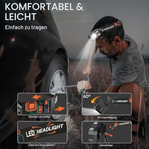 KunHe 20 Pack Rechargeable LED Head Torch with Motion Sensor, 10 Light Modes, Hands-Free Headlamp for Camping, Hiking, Running, Cycling, Fishing & Emergency Use — view 4
