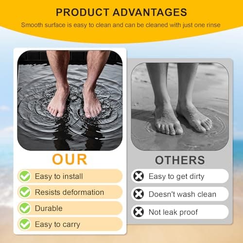 YedZen Foldable Camping Shower Tray, 2 Drain Holes, 1M Drain Pipe＆Anti-Slip — view 5