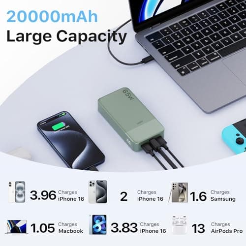 JUOVI 65W Power Bank Fast Charging 20000mAh — view 2