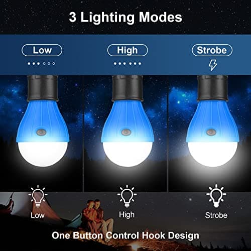 Flintronic Camping Lights, 5PCS LED Tent Lamp, 120 Lumens Camping Light Bulb, Tent Lantern with Clip Hook, Portable Emergency Light for Camping Hunting Hiking Fishing Mountaineering — view 4