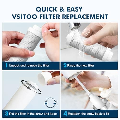 Vsitoo Water Bottle Filter 3-Pack – Carbon Fiber Replacements for Life Straw, Life Water Bottles, Filtration Bottles, Compatible with All Vsitoo Filter Bottles — view 3