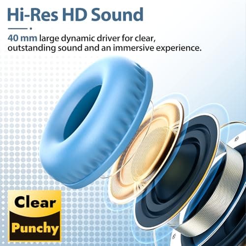 INFURTURE Kids Wired Headphones USB-C Over Ear Headphones for Student — view 5