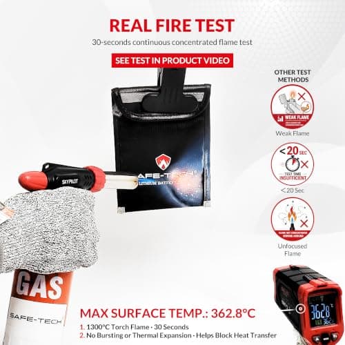 SAFE TECH UL94 Tested Fireproof Power Bank Case, Fireproof Money Bag — view 2