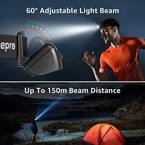 Lepro Rechargeable Head Torch, 2 Pack Motion Sensor Led Headlamp — view 6