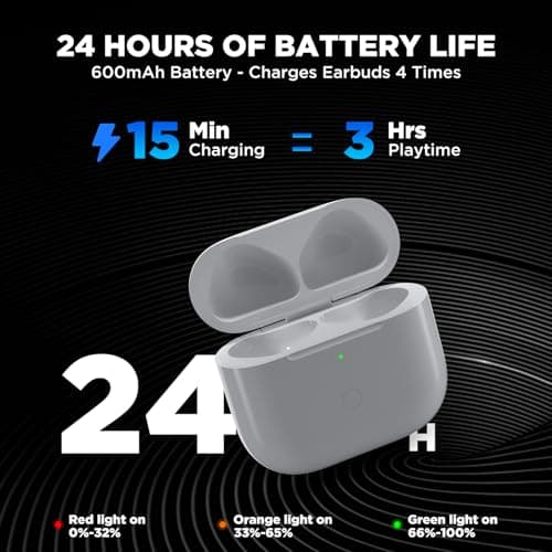 Wireless Charging Case Replacement Compatible with Air Pods 4 rd — view 3