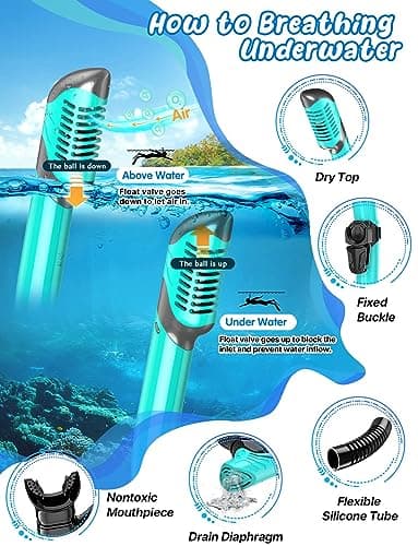 Zenoplie Snorkel Set Adults, with Flippers — view 3