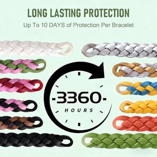 Diswoe Mosquito Repellent Bracelet 14 Pack – Plant-Based DEET-Free Bands — view 2
