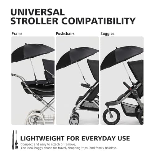 LIHAO 72cm Pram Parasol with Adjustable Fixing Clamp — view 5