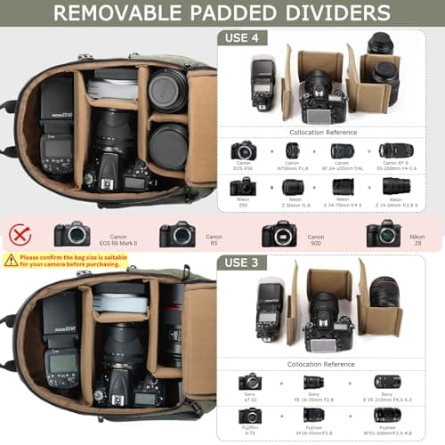TAAOKA Camera Sling Bag, DSLR/SLR/Mirrorless Camera Backpack Case Shockproof Photography Backpack with Tripod Holder & Removable Modular Inserts Compatible with Canon/Nikon/Sony/Fuji (Green — view 4