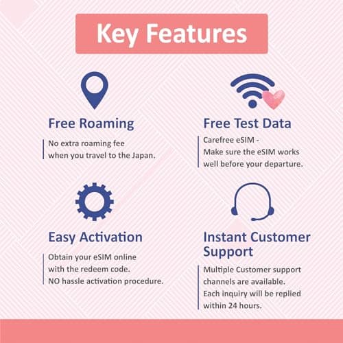 Japan Data ONLY eSIM Card 20 Days | 10GB of 5G LTE Internet Data | FREE Test Data 100MB/1Day in Europe | Travel eSIM Card | Dual Local Japan Carriers, Softbank & KDDI |短期帰国・短期来日最適・安心日本語サポート — view 5