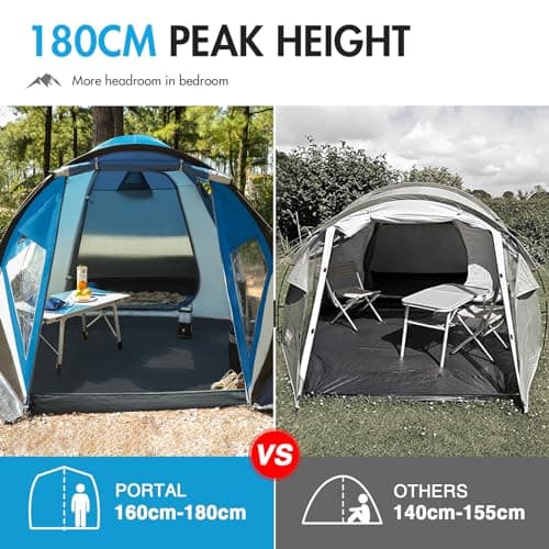 Portal 3-4 Man Tent with Porch 3000mm Waterproof 180cm Tall Standing Height Three-Four Persons Family Camping Tent with Living Area Sewn-in Groundsheet Tub Floor for Festival Bicycle Motorbike — view 3