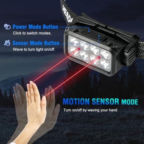 Rechargeable Head Torch 2 Pack, 8 LED 2500 Lumens Super Bright Headtorch — view 4