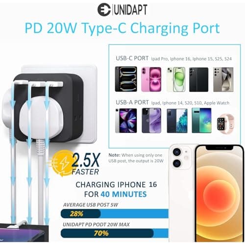 Unidapt Plug Extension Socket, 3 Fast USB Charge Ports, Black — view 3