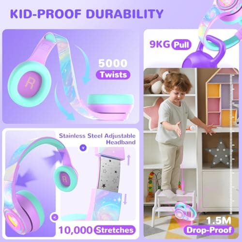 iClever BTH24 Active Noise Cancelling Headphones for Kids Airplane Travel — view 5