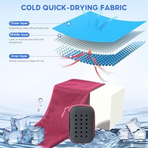 Cooling Towel, 3 Pack Gym Towels, Breathable Instant Towels, 90x30cm — view 4