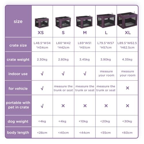 PawHut Pet Carrier Soft Dog Crate for Miniature Dogs 60 x 42 x 34 cm Purple — view 4