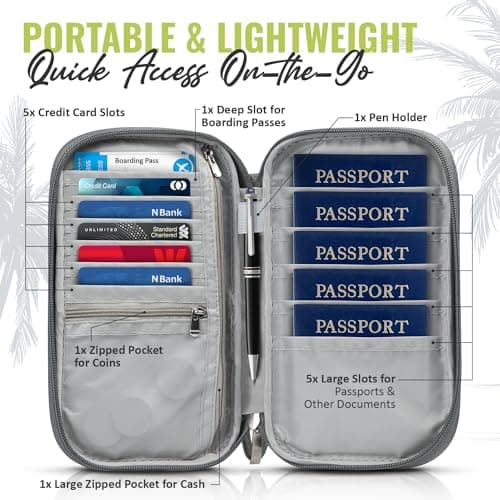 BOACAY Family Passport Holder, RFID Travel Wallet for Women & Men, Document Organiser, Holiday Essentials & Waterproof Cover for Tickets, Money, Cards — view 2