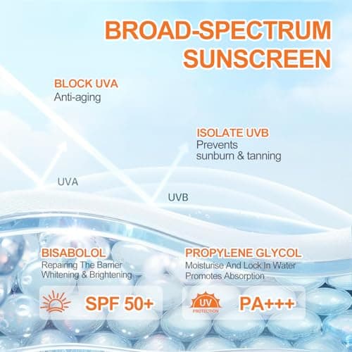 15 Pcs Sunscreen SPF 50+, Travel Size Sunscreen Without White Cast, Mini Sun Cream for Face & Body, Waterproof & Non-Greasy Sun Protection, Lightweight UV Protection for Daily Holiday Travel, 2g/pack — view 3