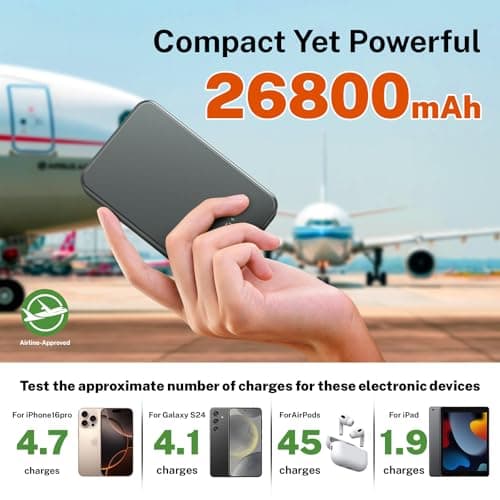 Magnetic Wireless Power Bank, 26800mAh Portable Charger, USB C in & Out Phone Battery Pack for iPhone 17/16/15/4/13/12 Series and Others Android Phones (Grey) — view 3