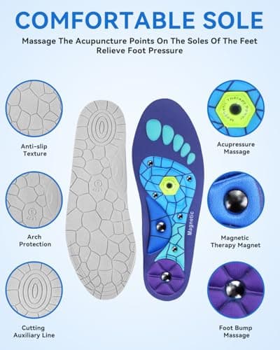 Insoles for Men and Women, Work and Boot Shoe Insoles UK8-12(11.8in) Blue — view 2