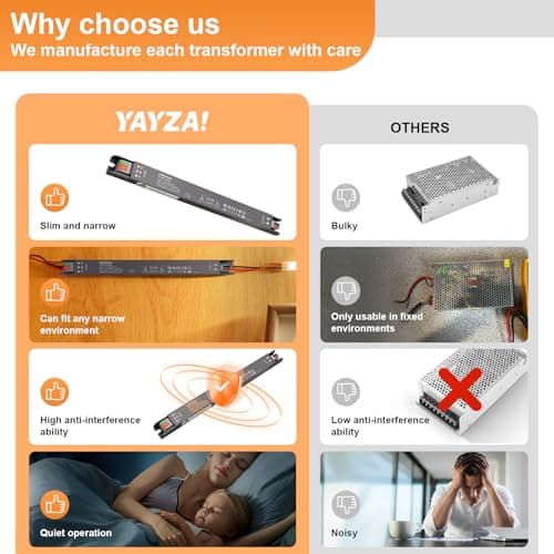 Constant Voltage Slim Driver 24V 60W 2.5A, for LED Strips Mirror Light MR16 — view 5