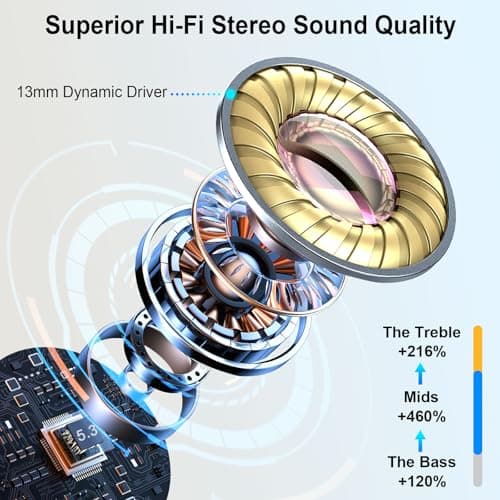 Wireless Earbuds, NEW Mini Bluetooth 5.4 Headphones In Ear with Deep Bass — view 3