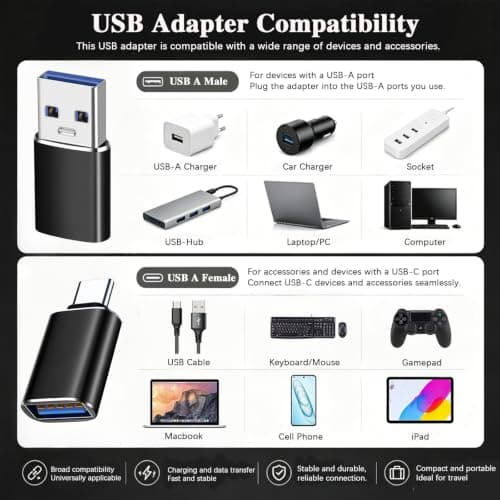 6 Pack-5Gbp USB C to USB Adapter(3Pack)&USB to USB C Adapter(3Pack)-3Color — view 2