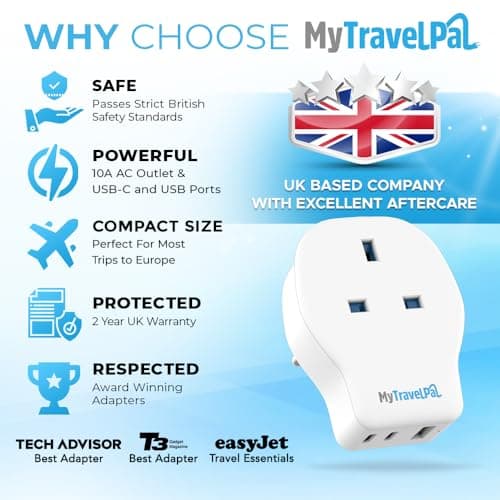 MyTravelPal 2 Pack UK to Europe 20W PD Travel Adapter with 2 x USB C — view 4